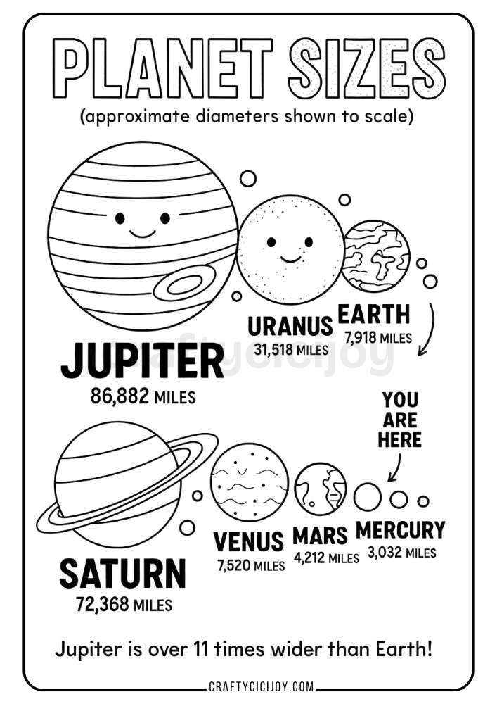 Planets Coloring Pages 3
