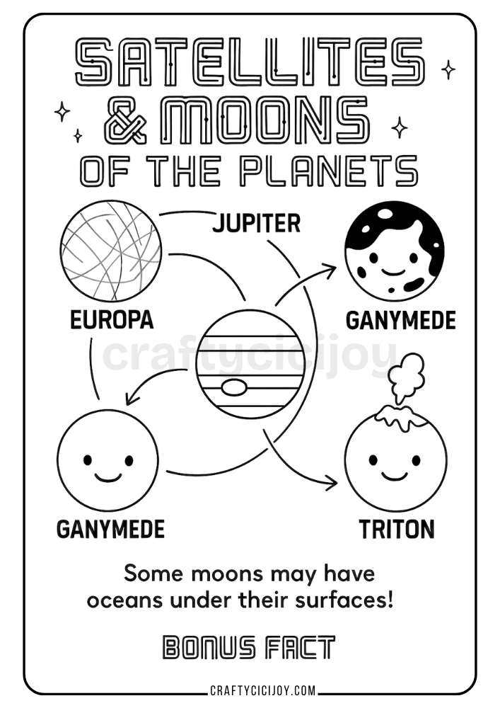 Planets Coloring Pages 6