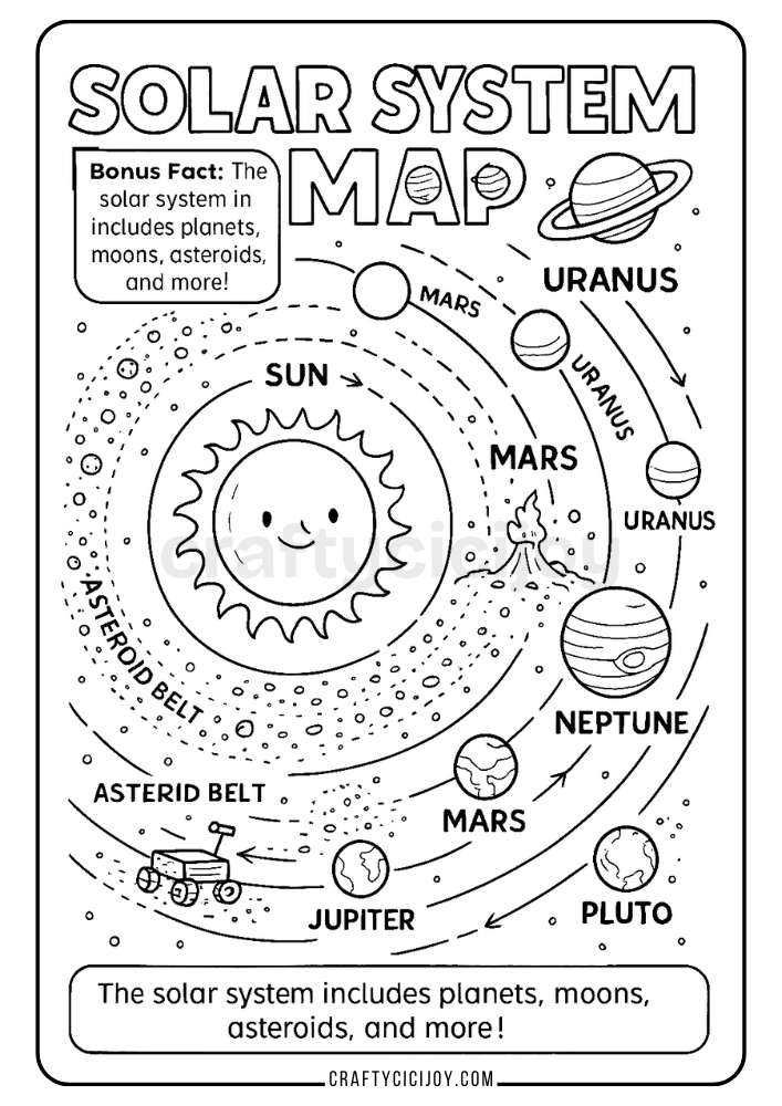 Planets Coloring Pages 8